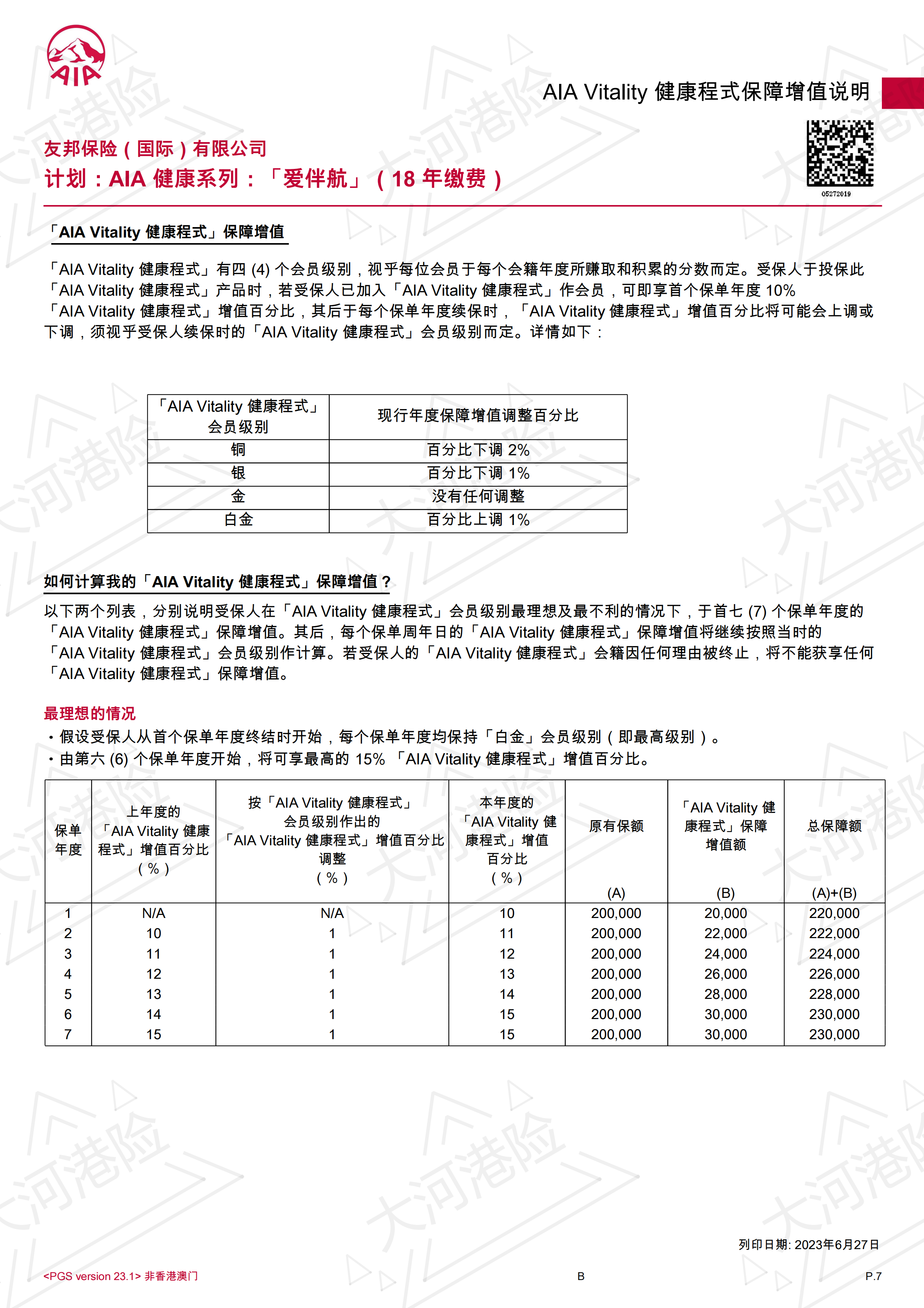 AIA OYS 20W USD 30F 18Y(VIP女士）_06